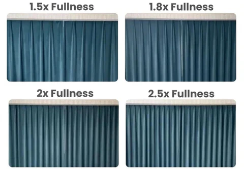 Curtain Fullness: Should You Choose 1.5x or 2x? A Visual, Practical Guide to Getting It Right