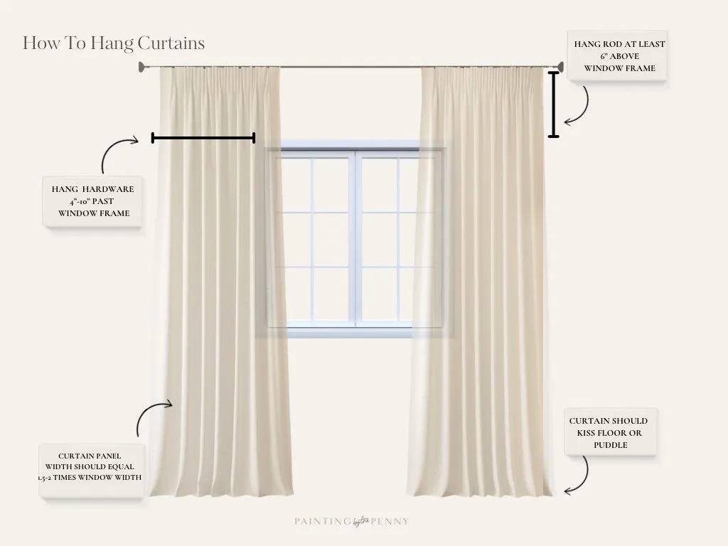 How Far Should Curtains Hang Above the Floor? The Ultimate Installation Measurement Guide