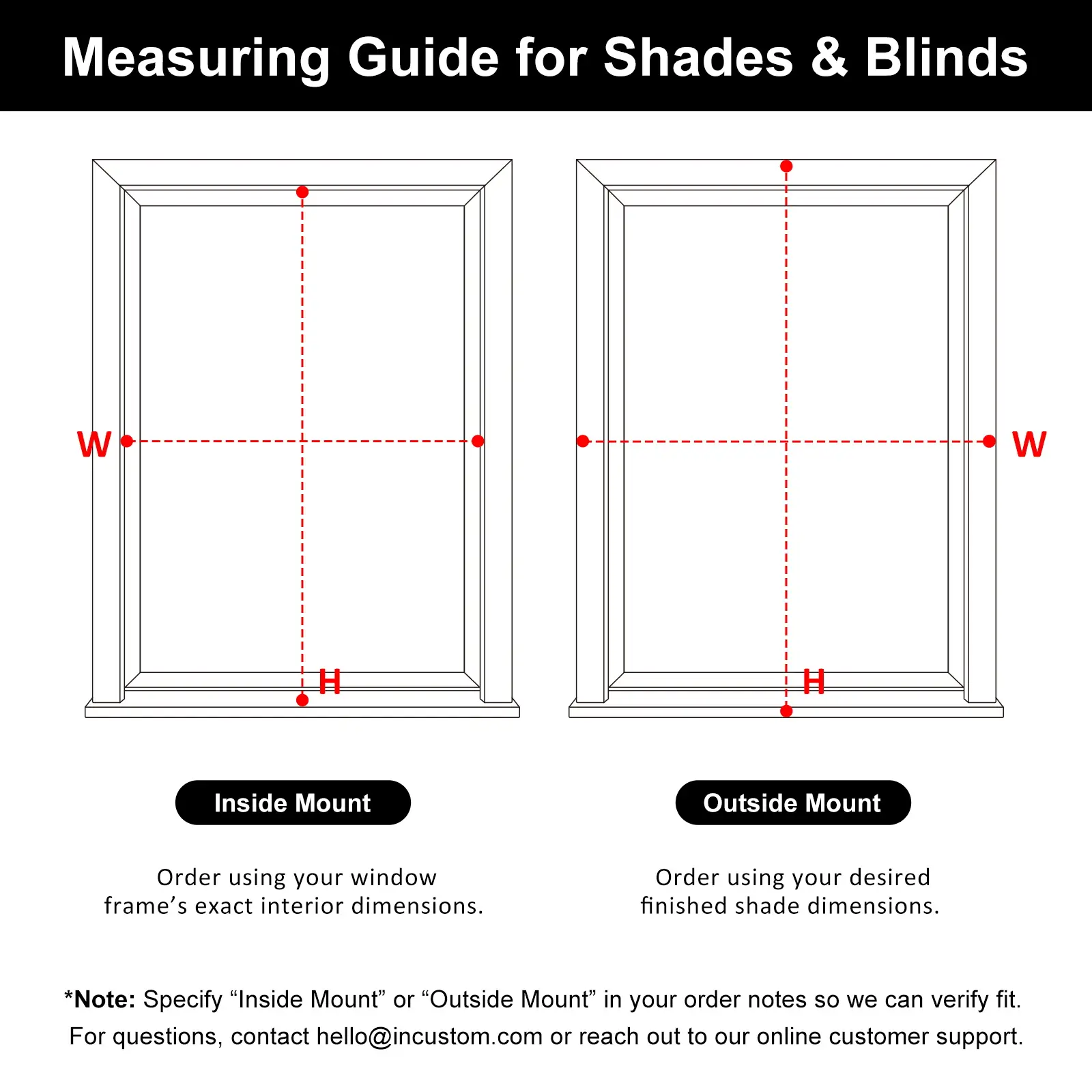 Mastering the Curve: The Definitive Guide to Day/Night Arch Cellular Shades for Modern Living