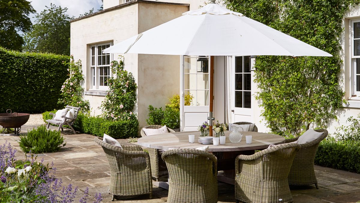Keep It Neat: How Outdoor Covers Make Your Backyard Look Organized, Clean, and Beautiful
